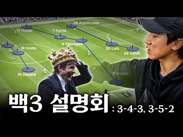 [전술설명회] 3-5-2, 3-4-3 포메이션 사용법, 감독이 '프레젠테이션'을 한다는 것은?