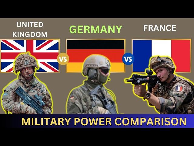 UK vs France vs Germany military Power 2025