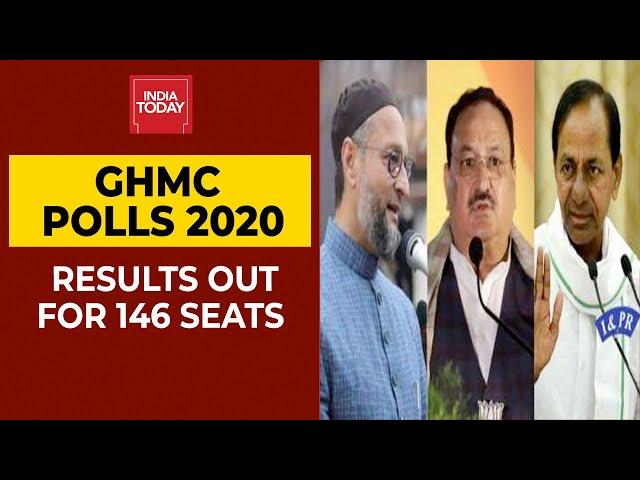 GHMC Election Results 2020: Results For 146 Seats Declared; TRS Wins 56 While BJP Bags 46Seats