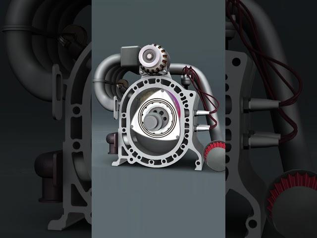 Wankel Rotary Engine mechanism