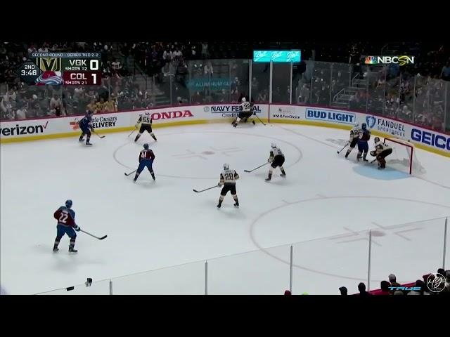 Offensive Zone - Puck Protection