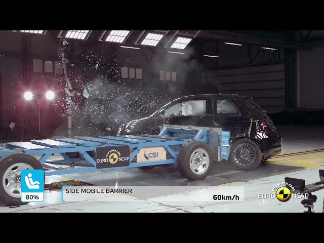 Euro NCAP Crash & Safety Tests of FIAT 500e 2021