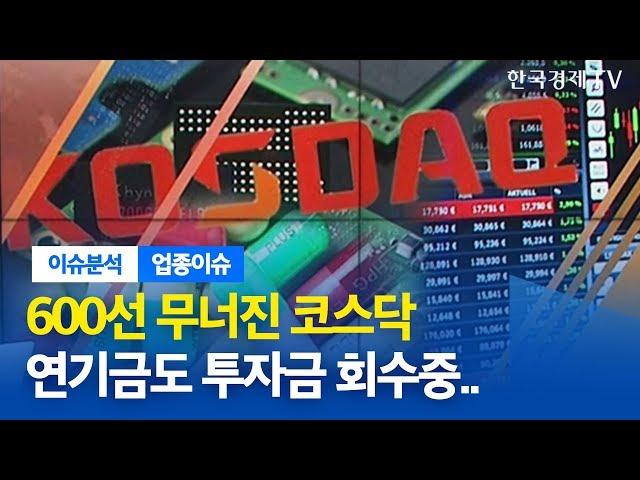 600선 무너진 코스닥…바이오 '지고' IT부품 '뜨고' / 업종이슈 / 한국경제TV