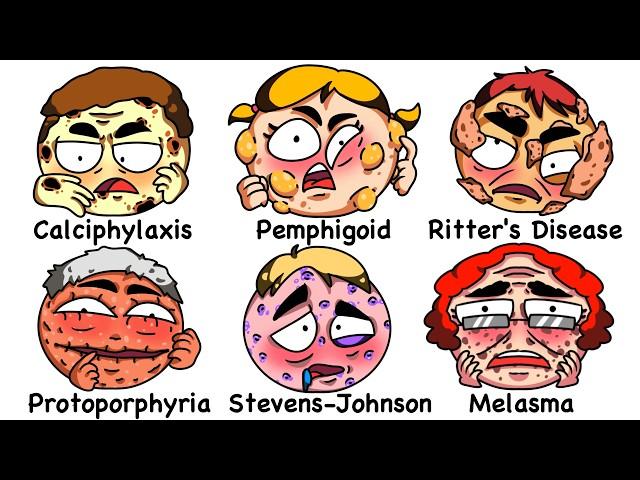 Every Skin Disorder Explained In 19 Minutes