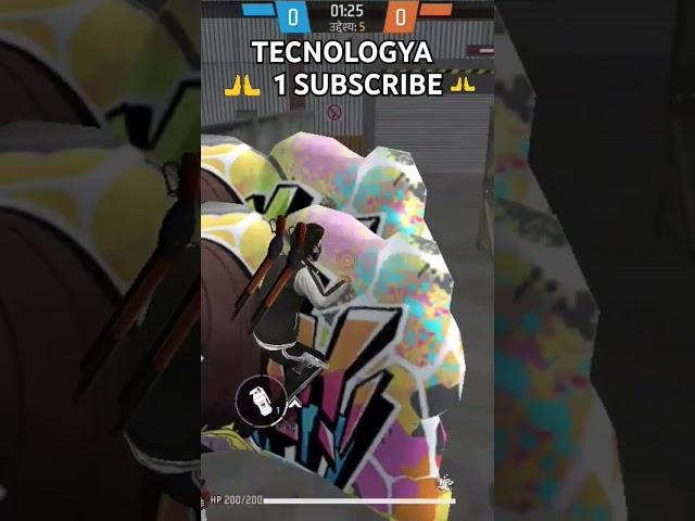 #technology