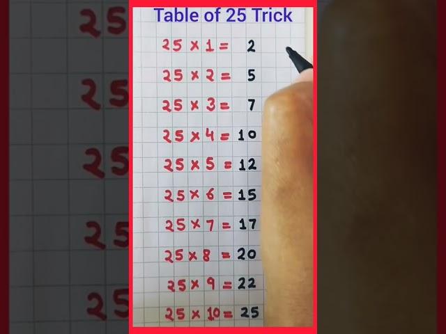 Table of 25 Trick| Easy and fast way to remember table of 25#shorts #table #tabletrick #tricks