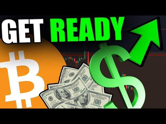 TOP REASONS WHY I AM BULLISH ON BITCOIN [Bears will get rekt…]