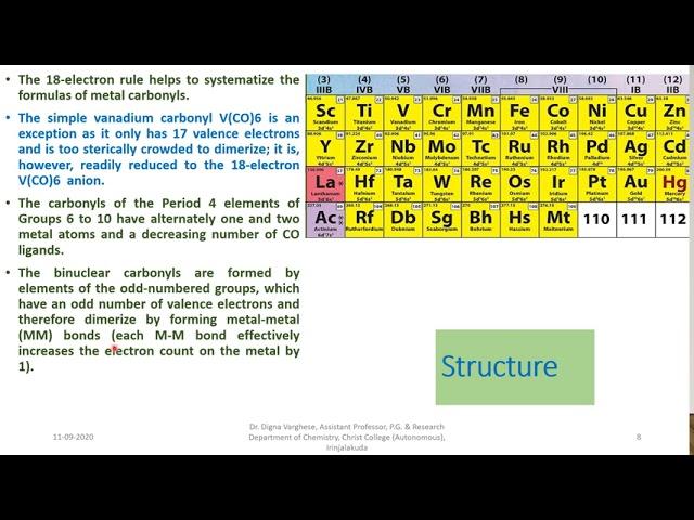 METAL CARBONYLS