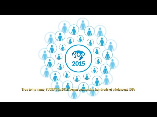 SUGPAT Adolescent Development and Participation Program