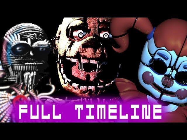 Five Nights at Freddy's Full Timeline Theory + Sister Location
