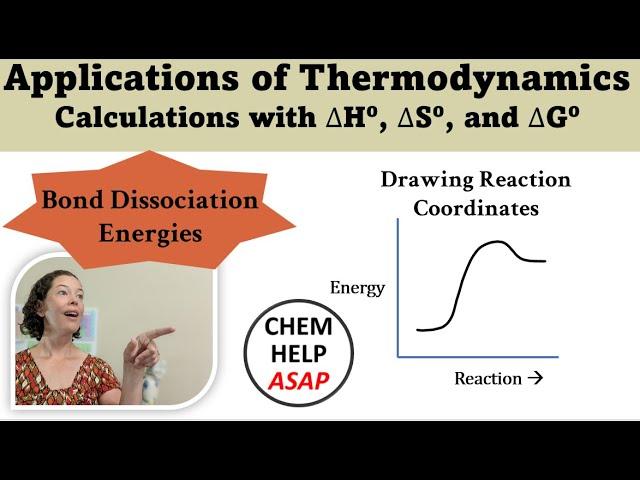 Live Stream- Applications of Thermodynamics