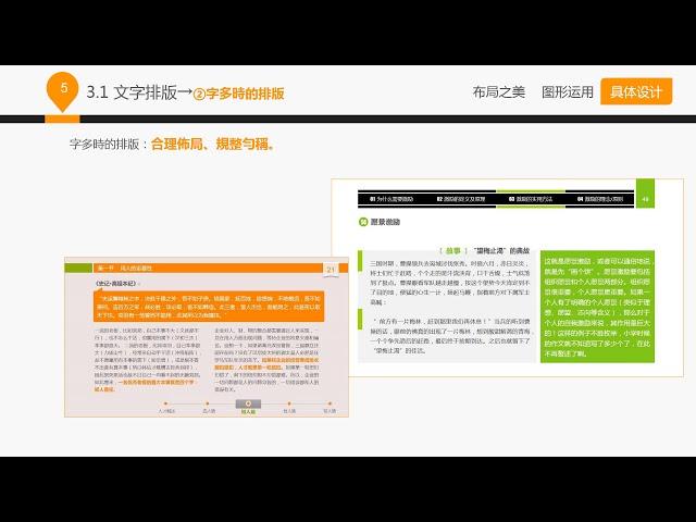 PPT排版技巧3 版面設計