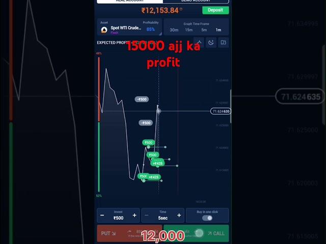 Guru trade 7 real or fake #Iphone