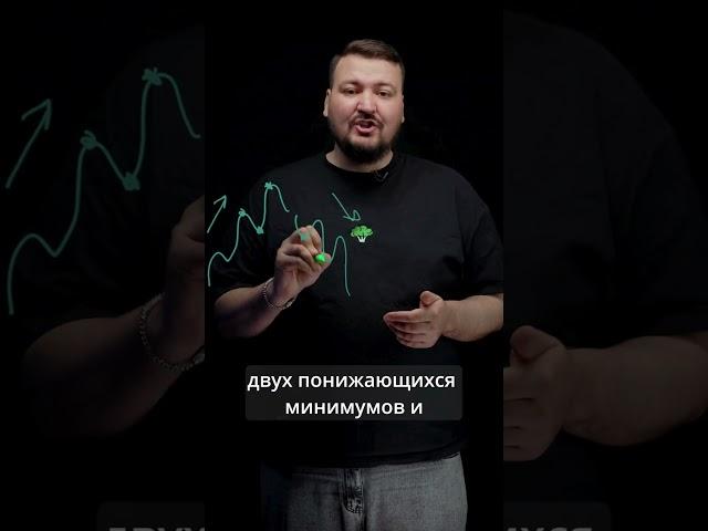 ОБУЧАЮЩИЙ ЦИКЛ #1. Внешняя (СВИНГ) Структура Рынка!