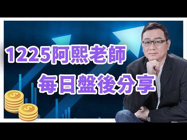 1225金融怪傑 阿熙老師每日盤後分享