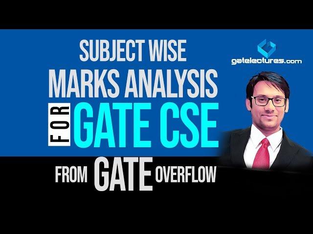 Subject wise Marks Analysis for GATE CSE from GATEOverflow