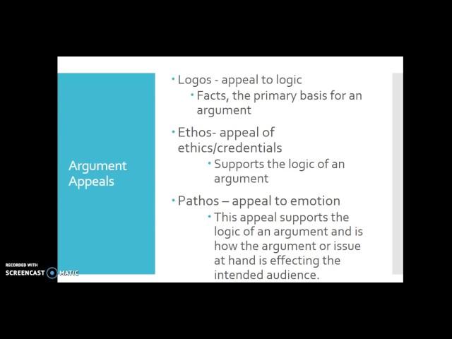 Argument Essay Basics With Fallacies