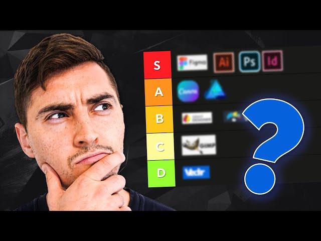 Ranking Graphic Design Apps