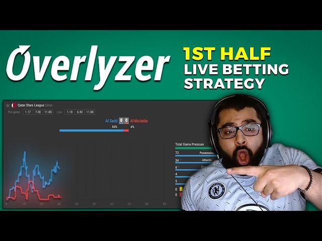 Live Football BETTING Strategy | LIVE 1st Half Goals