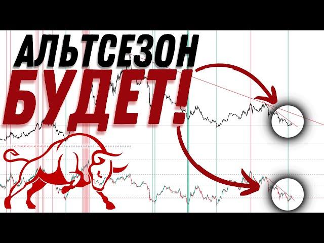 ТЫ ДОЛЖЕН ЭТО ЗНАТЬ! СКРЫТЫЙ СИГНАЛ ДЛЯ АЛЬТКОИНОВ! | Биткоин и криптовалюты | Анализ 31.08.2024