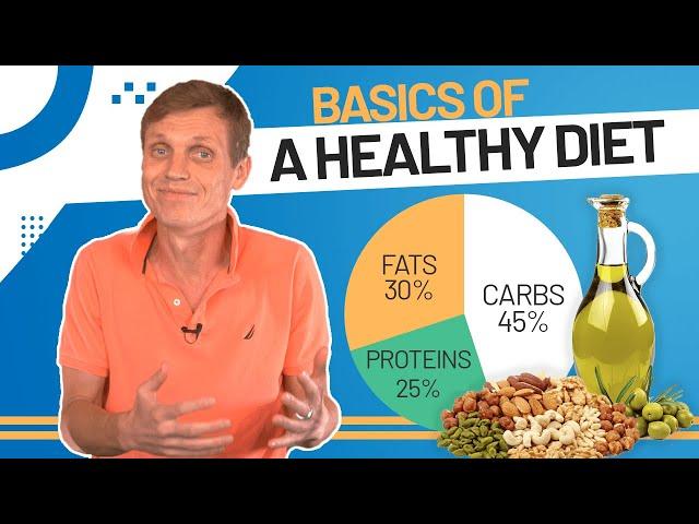 Healthy Diet Basics - Diets & Nutrition, Part 6/6