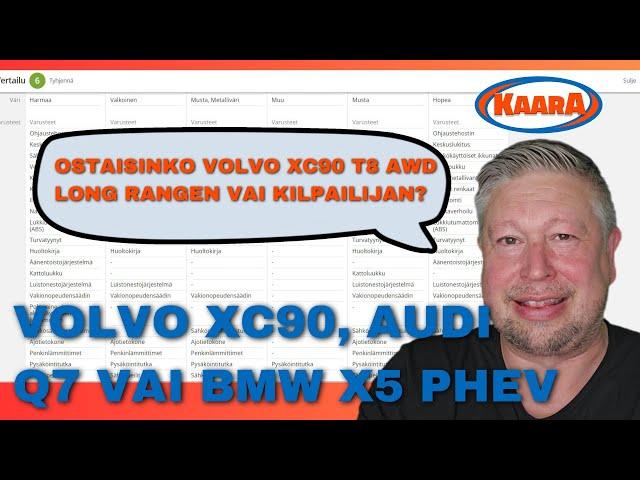 Volvo XC90, BMW X5 vai Audi Q7 ladattavana hybridinä? Vai Mercedes-Benz GLE? Minkä ostaisin