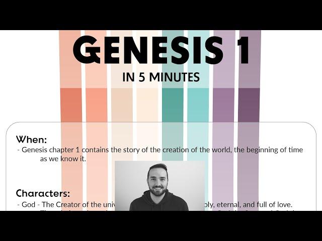 Genesis 1 Summary in 5 Minutes - 2BeLikeChrist