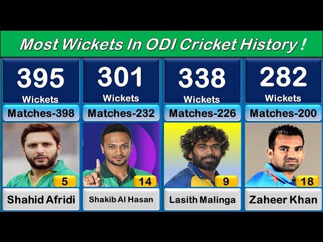 Most Wickets In ODI Cricket Histpry !! Top 30 Players !! Mm6 Sports