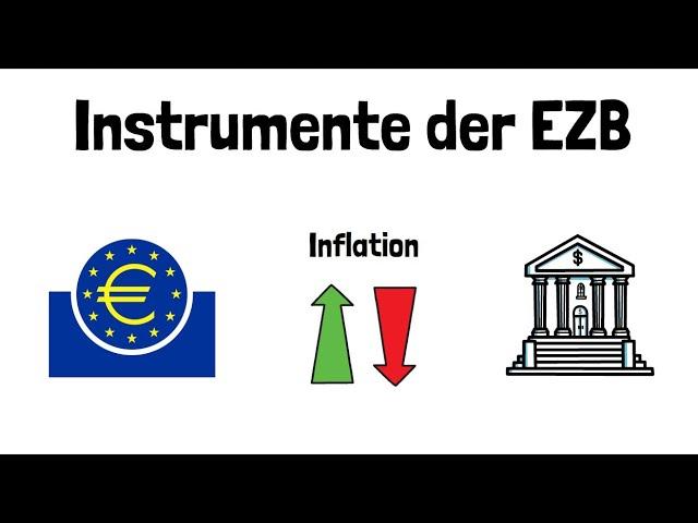 Die Instrumente der EZB zur Inflationsbekämpfung - restriktive und expansive Geldpolitik - erklärt