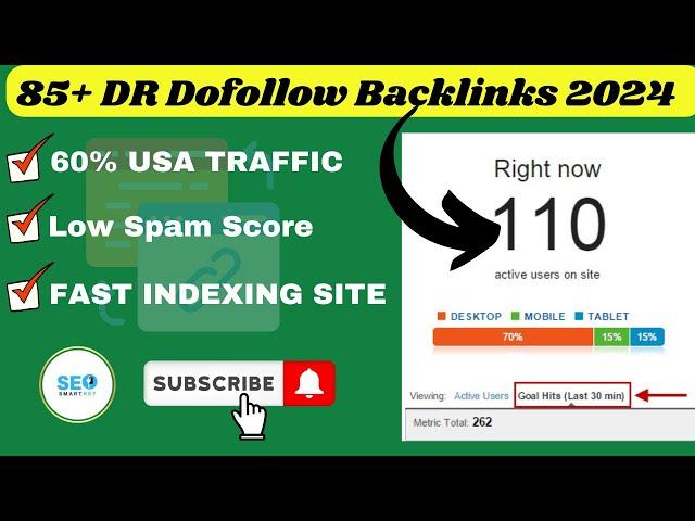 85+ DR Dofollow Backlinks 2024 | USA Traffic Website