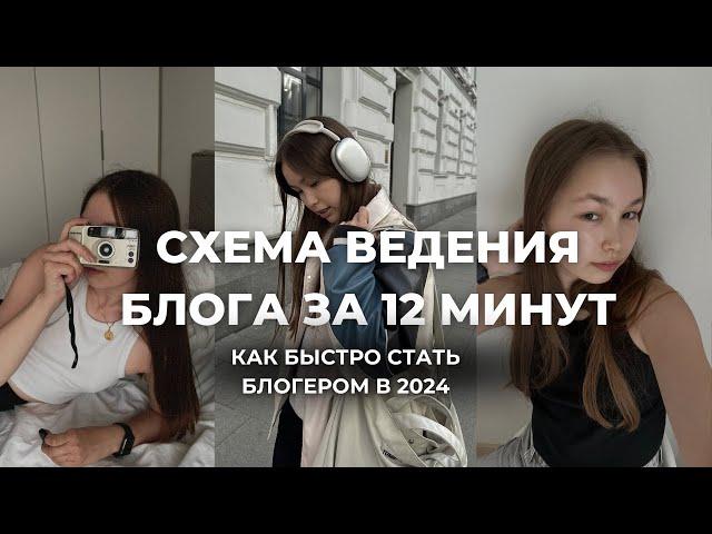 Как начать вести блог с нуля в 2024 году