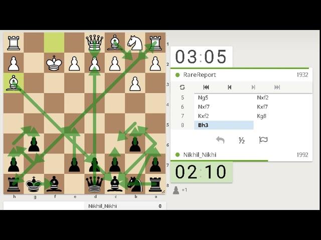 Thinking like a engine in Antichess || 100% forcing my opponent in #Antichess