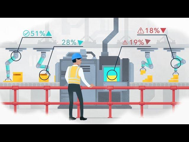 Analytics is Helping Manufacturers on the Journey Towards Industry 4.0