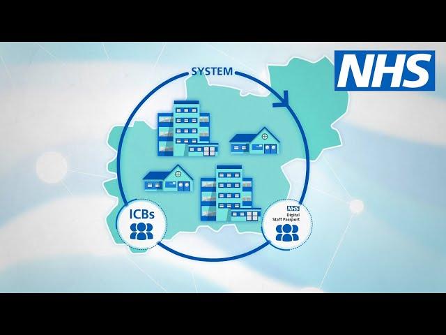 NHS Digital Staff Passport – System Approach