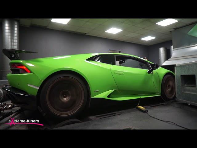 First test of the Lamborghini huracan high CR high rpm engine on dyno.