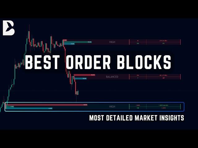 Order Blocks Explained | Smarter Trading with BigBeluga Market Core