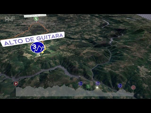 Vuelta a España 2020 - Stage 14 (Lugo - Ourense) - Animation and Profile