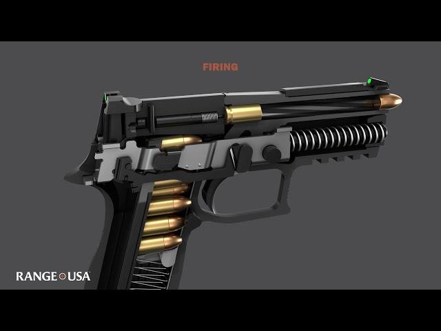 How a Handgun Works: Semi-Automatic Cycle of Operations