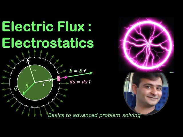 Electric Flux for Beginners in EASY STEP BY STEP Tutorial|CBSE|IBphysics|JEE|CUET|BITSAT Concepts