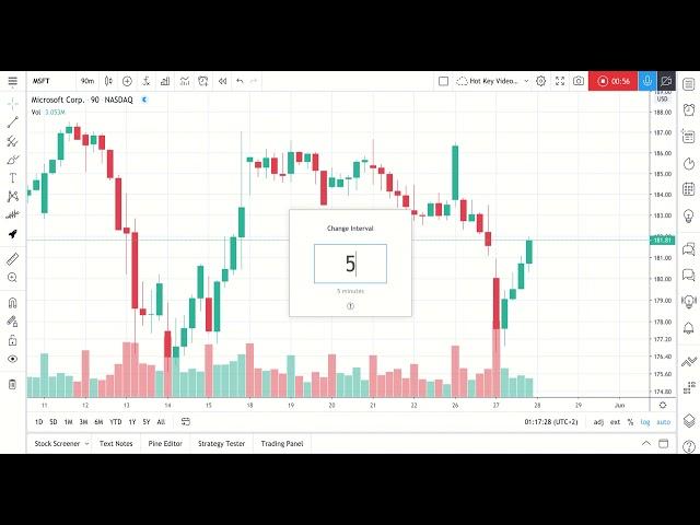 Change Your Chart's Timeframe in Lightning Speed | Tradingview tutorial for beginners