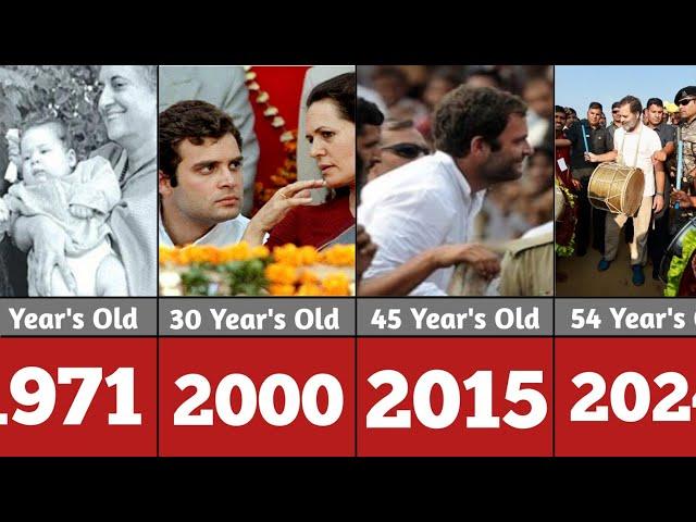 Rahul Gandhi Transformation From 1970 To 2024 | Continue Data Comparison |