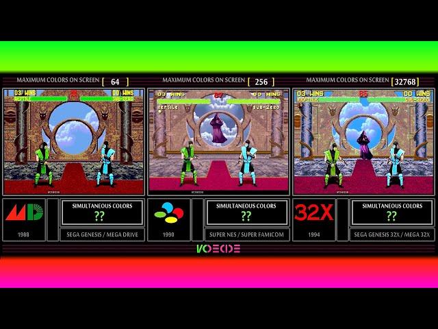 Simultaneous Colors of Mortal Kombat II (Sega Genesis vs SNES vs 32X) Color Comparison | VCDECIDE