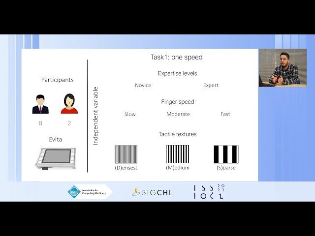 Multi-channel Tactile Feedback Based on User Finger Speed