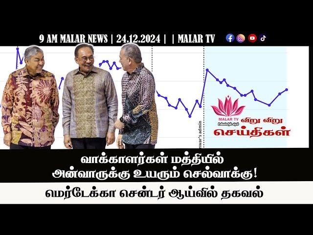 விறு விறு செய்திகள் | 24.12.2024 | 9 AM | MALAYSIA TAMIL NEWS | MALAR TV