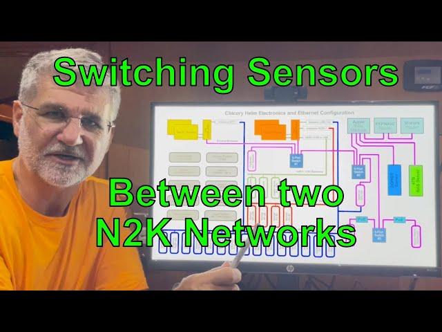 Switching Sensors Between two N2K networks