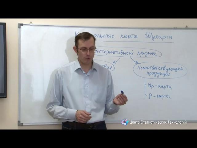 SPC. Часть 2. Контрольные карты Шухарта (С, U, Np, P и другие нестандартные карты)
