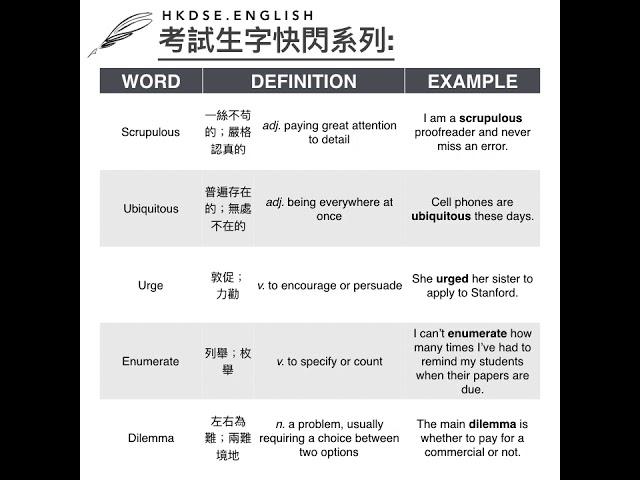 DSE ENGLISH : Vocabulary Learning 03