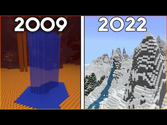 Evolution of Minecraft 2009-2022 All Versions (UPDATED)