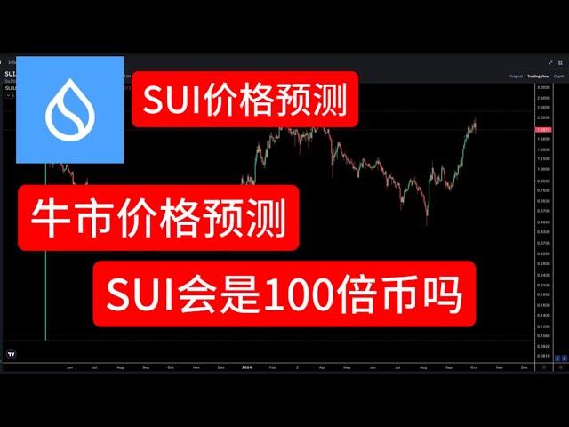 SUI牛市价格预测 SUI可以改变命运吗 如果比特币突破 $8万美元 那么山寨币一定是10倍起步！当前已被收录的山寨币有240万个，该选哪一个SUI每个月解锁5500-8000亿个币从这个市场拿钱走