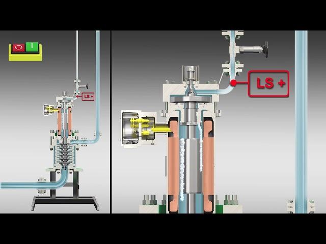 HERMETIC | Canned motor pump type CAMTVm | EN